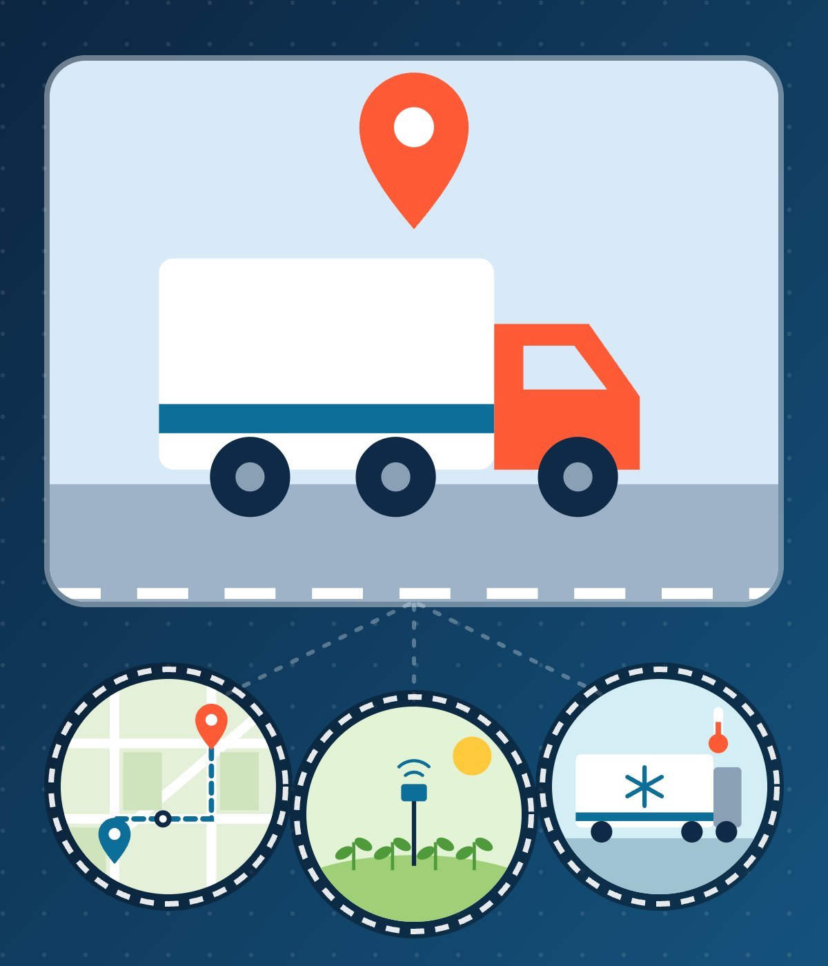 smart-fusion-logistica-agroindustria Ilustración de logística, transporte y agroindustria con rastreo, cadena de frío y sensores