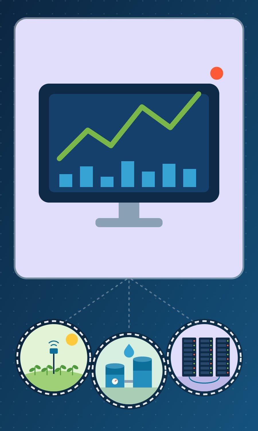 Soluciones Ilustración de un prototipo de demostración: sensor, datos y panel de visualización